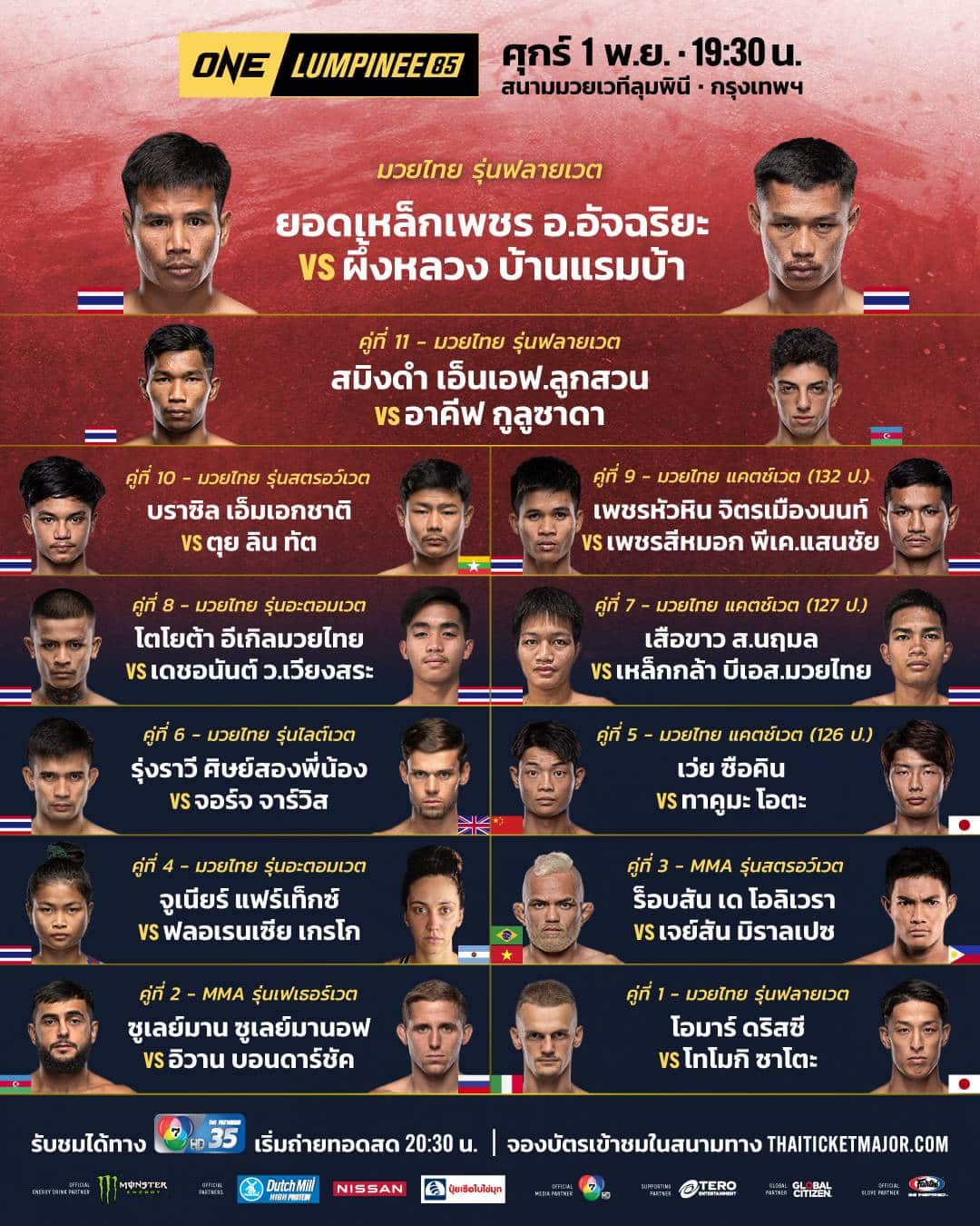 ONE ลุมพินี 85