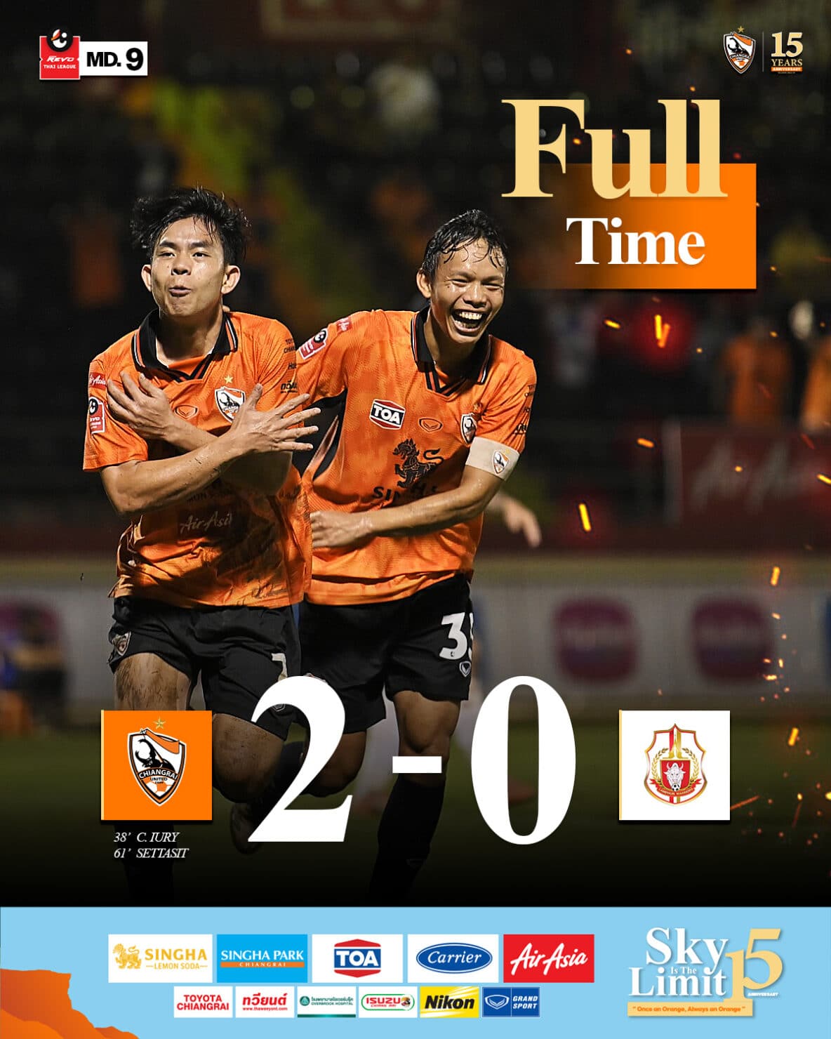 ผลฟุตบอล รีโว่ ไทยลีก เชียงราย ลำพูน