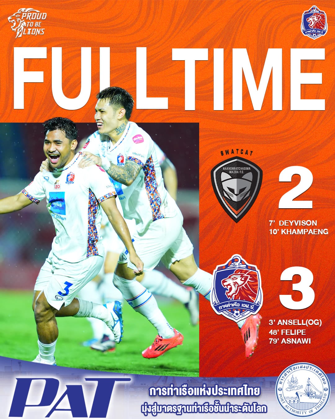 ผลฟุตบอล รีโว่ ไทยลีก นครราชสีมา การท่าเรือ