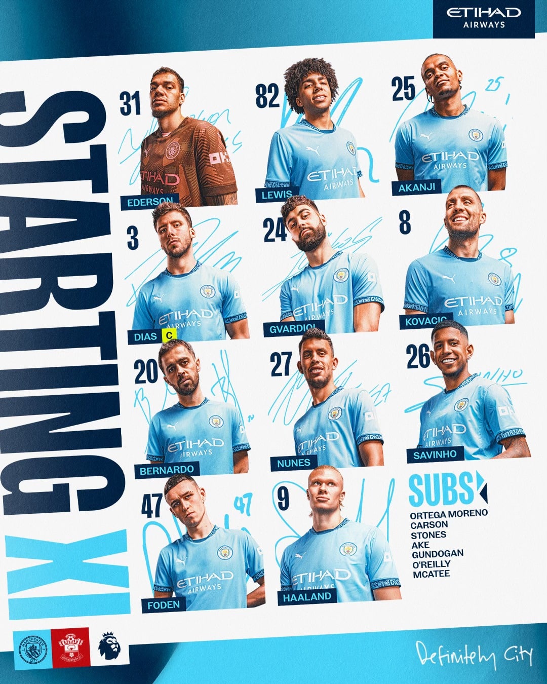 11 ตัวจริง แมนซิตี้ เซาธ์แฮมป์ตัน