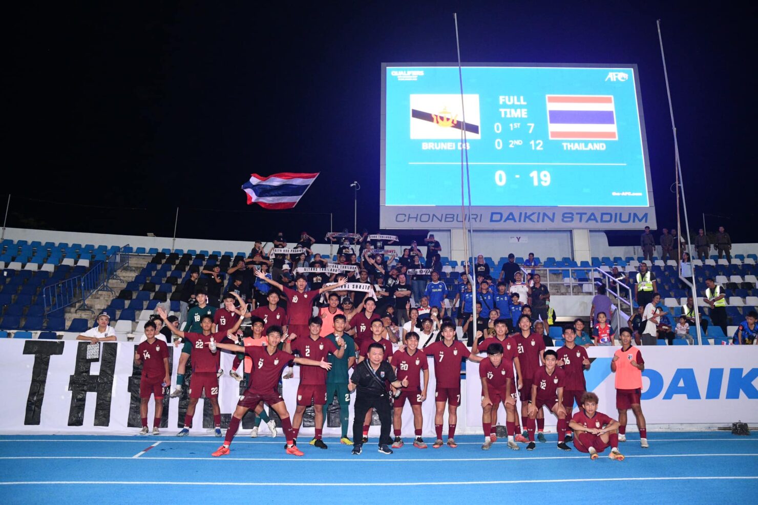 จเด็จ มีลาภ ทีมชาติไทยรุ่นอายุไม่เกิน 17 ปี