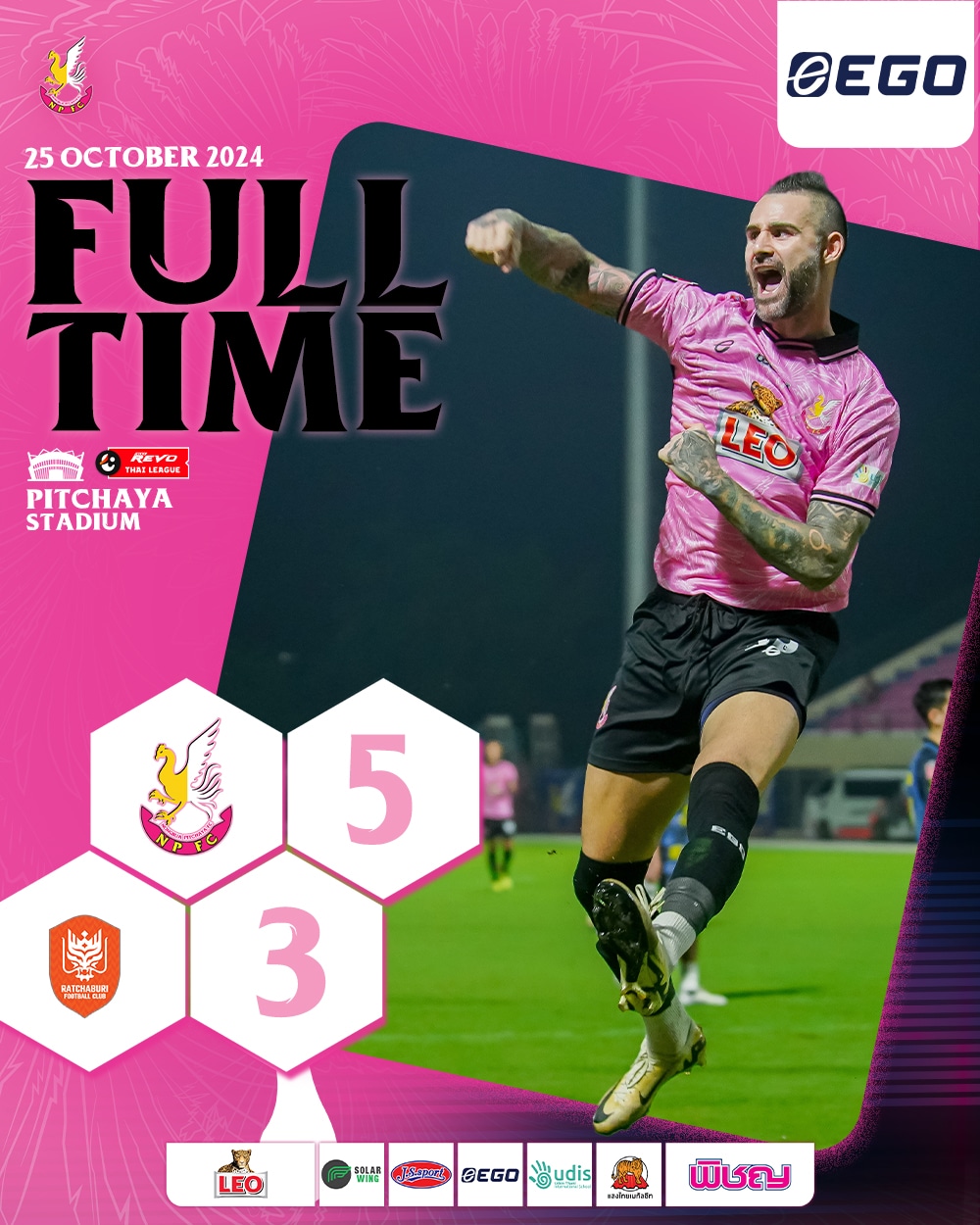 ผลฟุตบอล รีโว่ ไทยลีก หนองบัว ราชบุรี