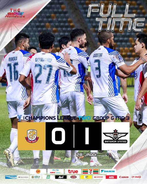 ผลฟุตบอล เอเอฟซี แชมเปียนส์ ลีก 2 ลีแมน แบงค็อก