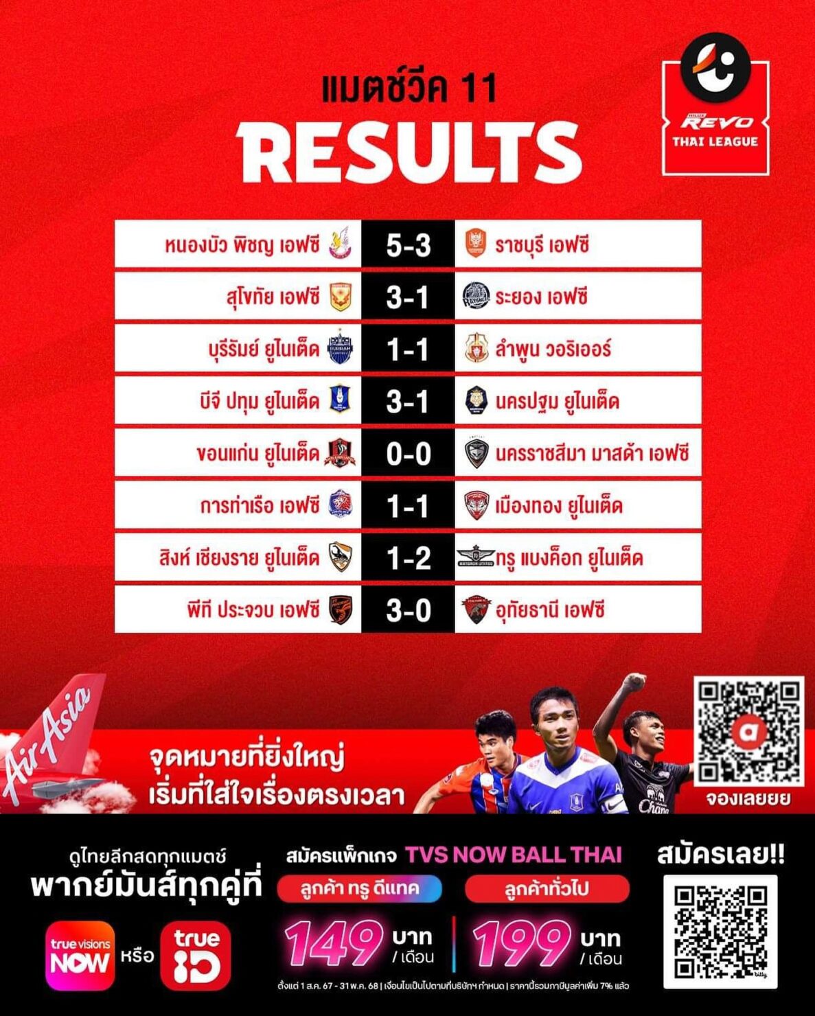 ตารางคะแนน ไทยลีก 2024/25