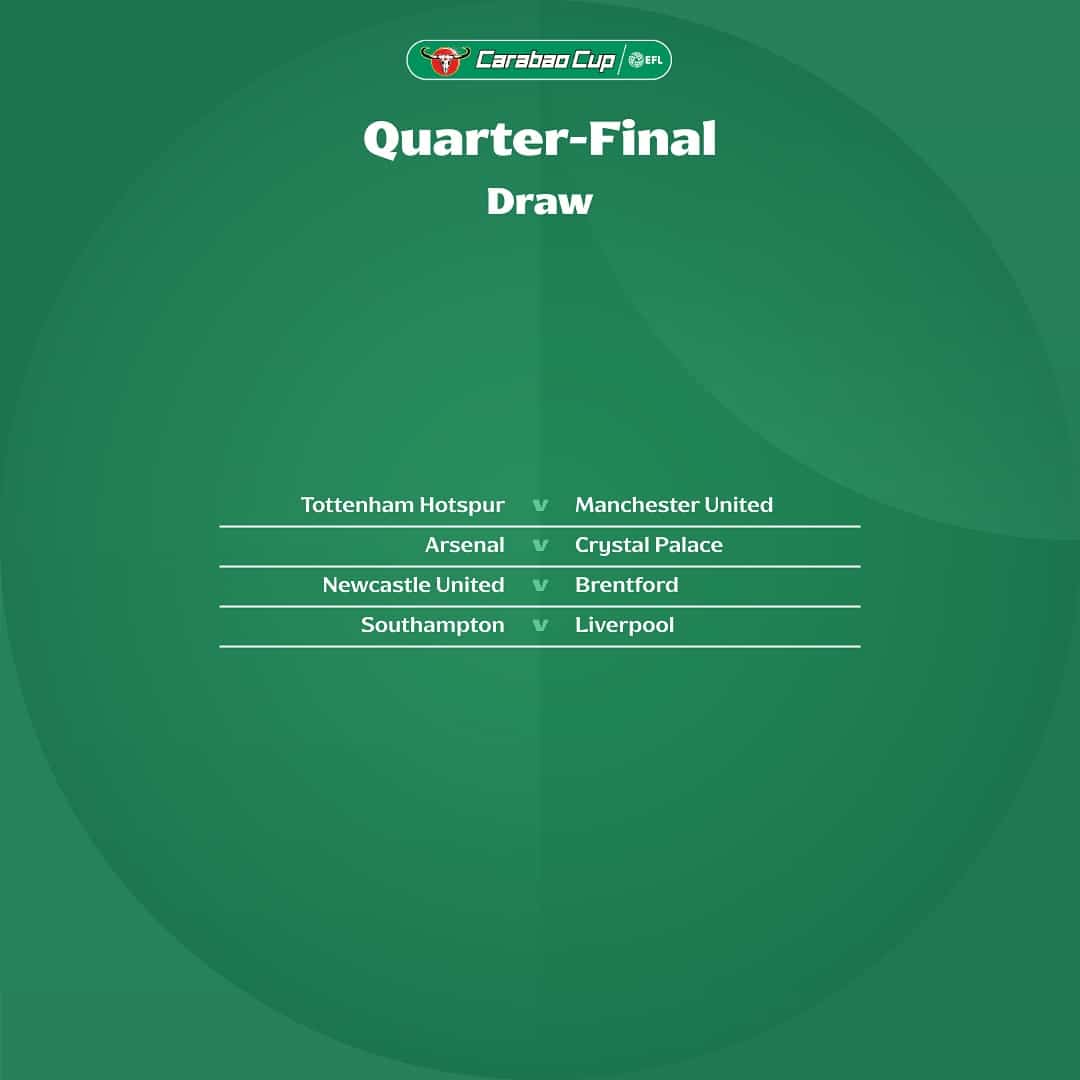 ผลจับสลาก คาราบาว คัพ 2024/25 รอบ 8 ทีมสุดท้าย