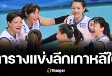 ตารางคะแนน วอลเลย์บอลลีกเกาหลี โคโว วี-ลีก 2024-25