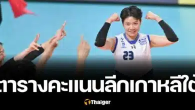 ตารางคะแนน วอลเลย์บอลหญิงลีกเกาหลีใต้ 2024-25