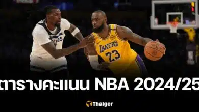 ตารางคะแนน บาสเกตบอล NBA 2024/25