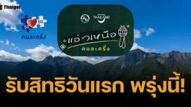 เช็กเงื่อนไข-วิธีรับสิทธิ "แอ่วเหนือคนละครึ่ง" รัฐช่วยจ่าย 400 เริ่ม 1 พ.ย. 67