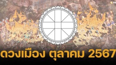 ดวงเมือง ตุลาคม 67 คลื่นใต้น้ำ ซัดแรง การเมือง เศรษฐกิจ พลิกผัน