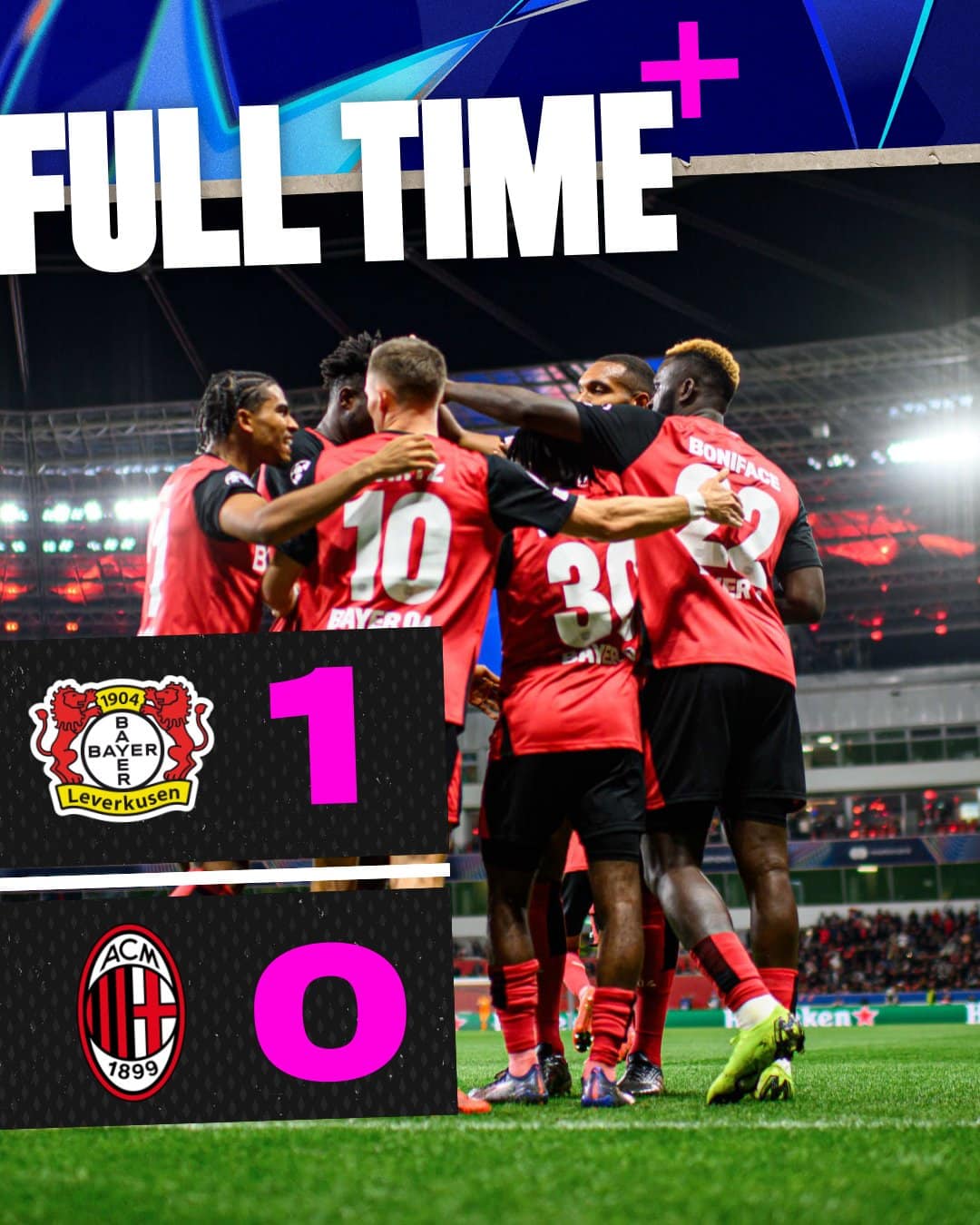 ผลบอลเมื่อคืนนี้ ยูฟ่า แชมเปี้ยนส์ลีก เลเวอร์คูเซ่น มิลาน