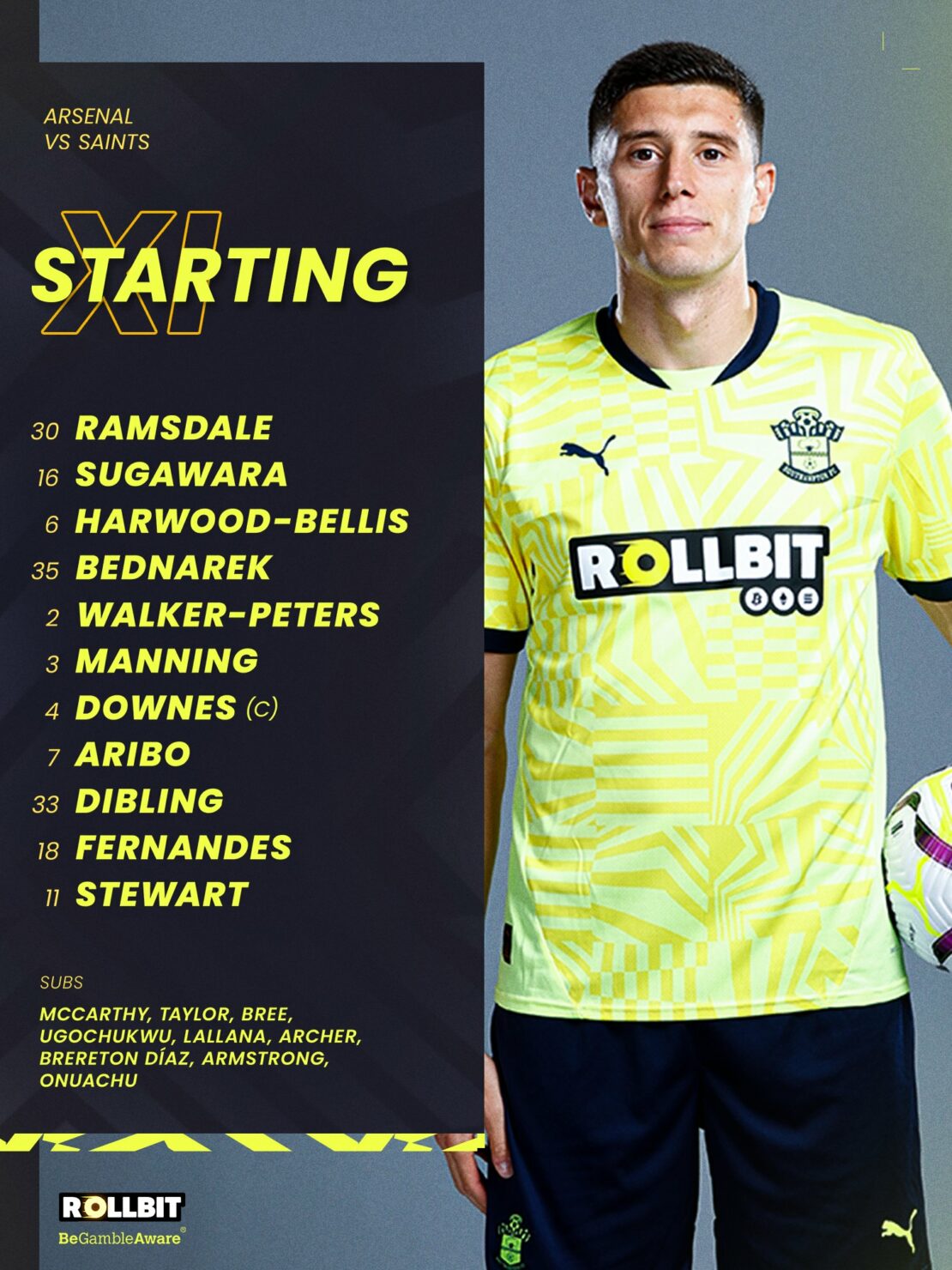 11 ตัวจริง อาร์เซนอล เซาแฮมป์ตัน