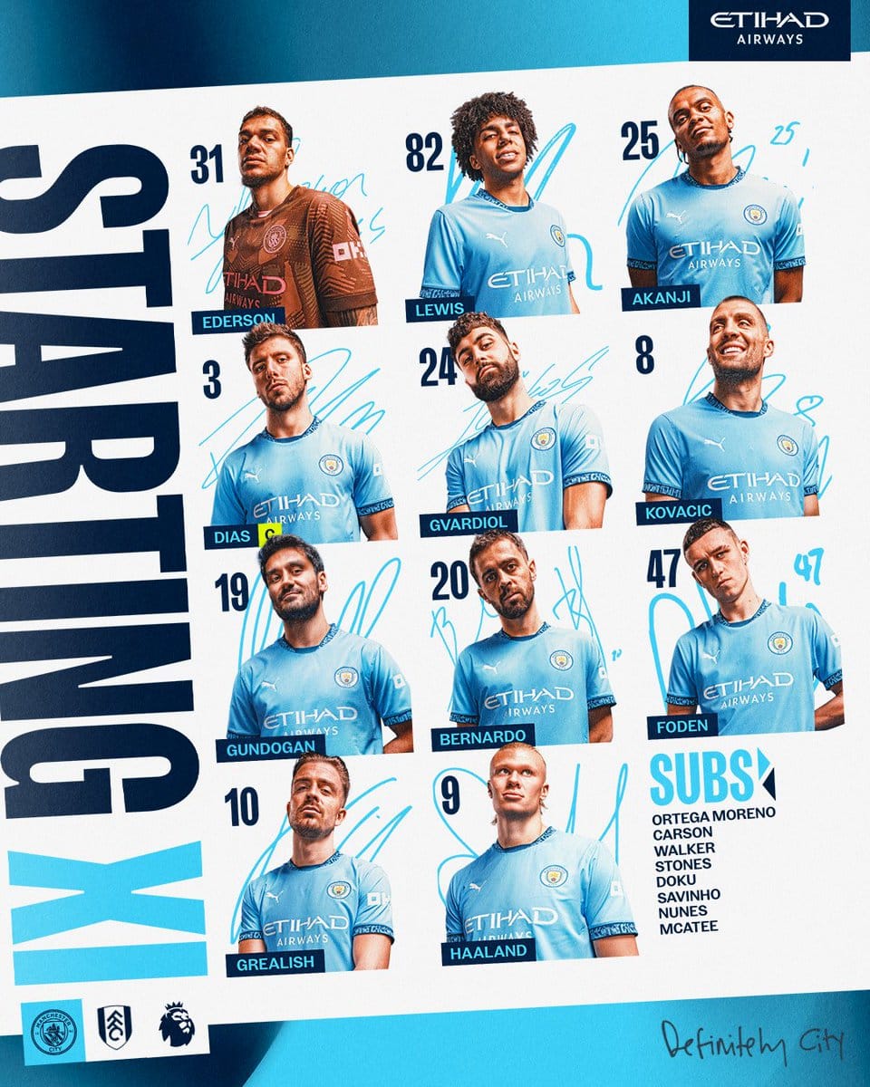 11 ตัวจริง แมนซิตี้ ฟูแล่ม