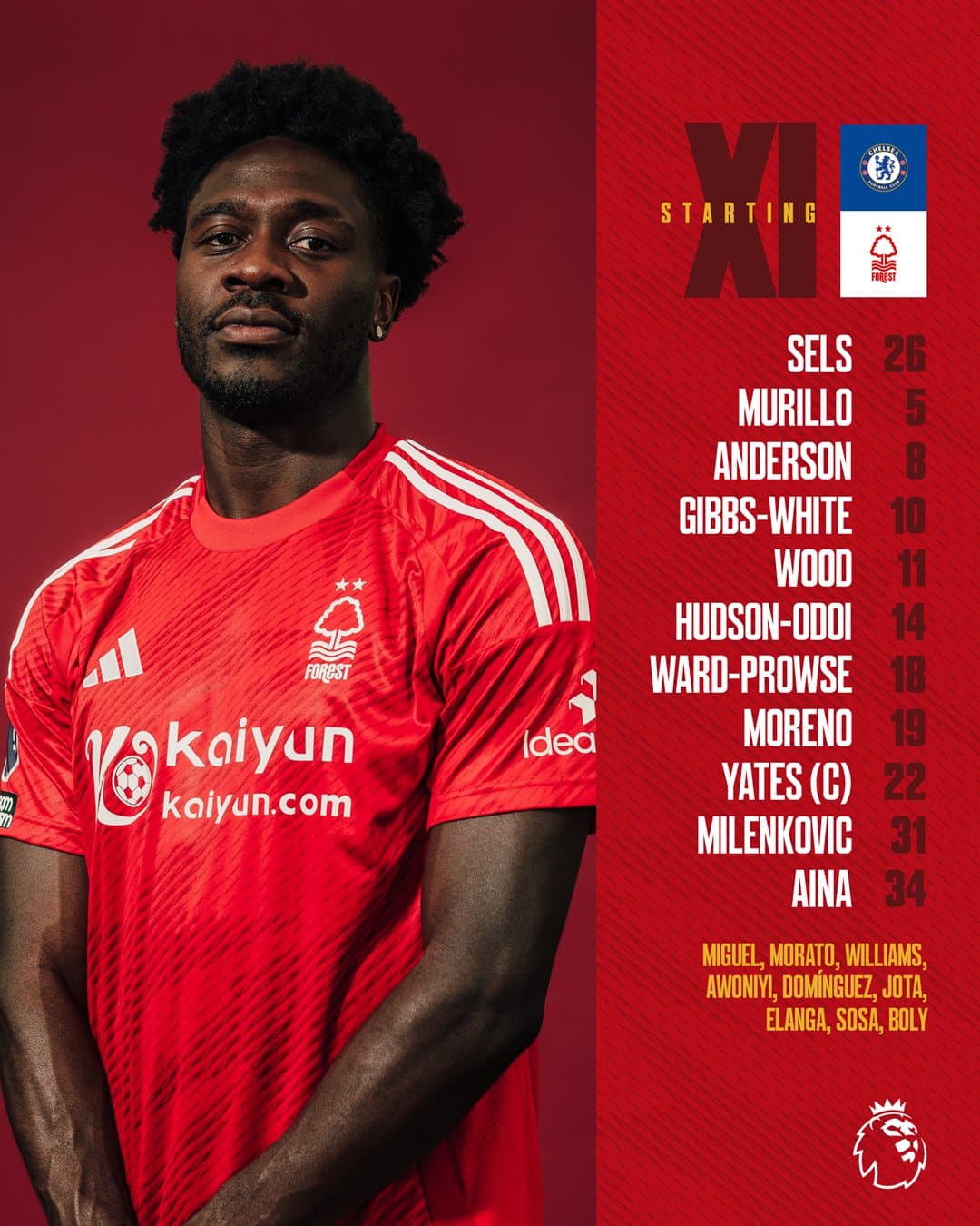 11 ตัวจริง เชลซี ฟอเรสต์