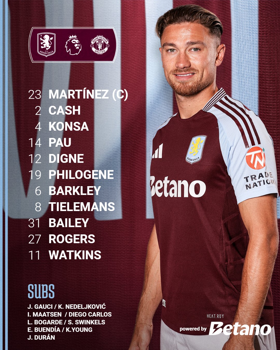 11 ตัวจริง แอสตัน วิลล่า แมนยู