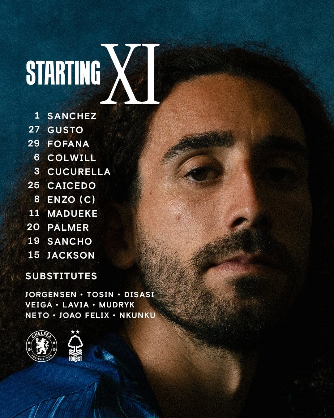 11 ตัวจริง เชลซี ฟอเรสต์