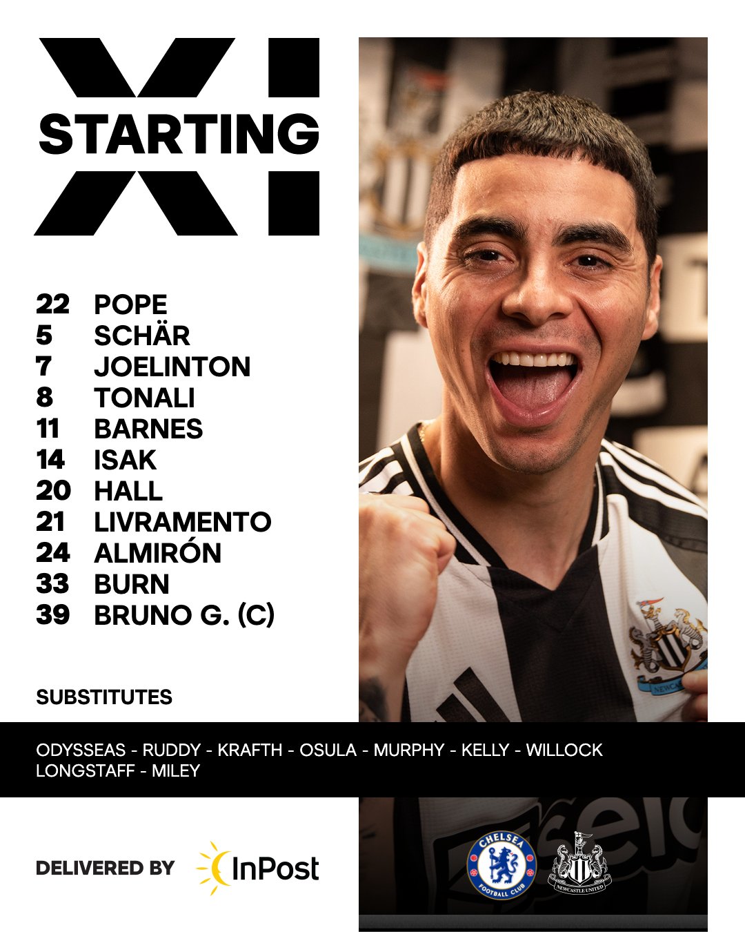 11 ตัวจริง เชลซี นิวคาสเซิ่ล