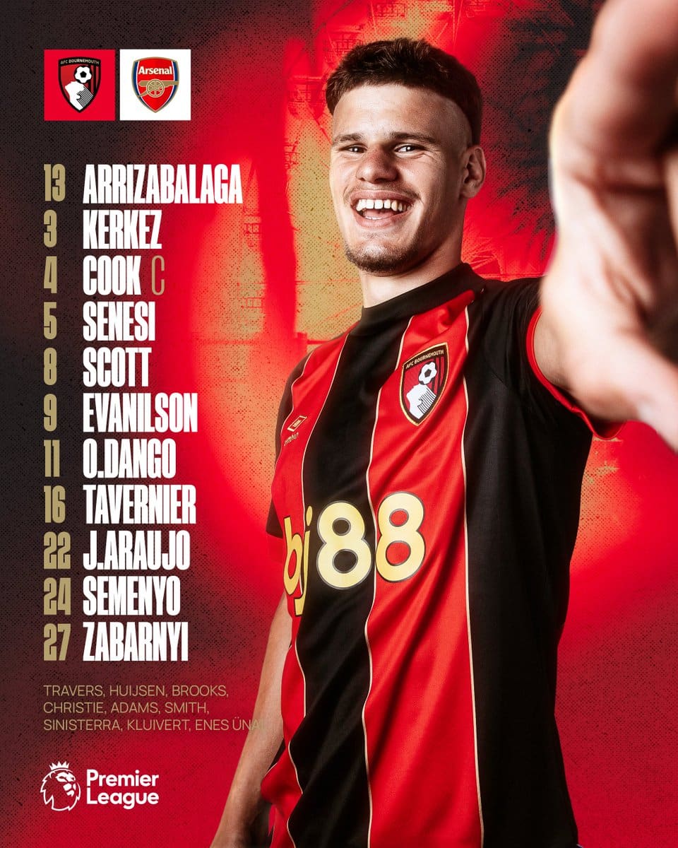 11 ตัวจริง บอร์นมัธ อาร์เซนอล