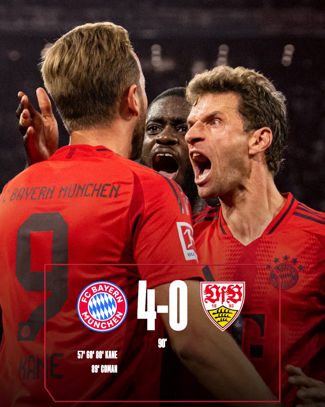 ผลบอลเมื่อคืนนี้ บุนเดสลีกา บาเยิร์น สตุ๊ตการ์ท