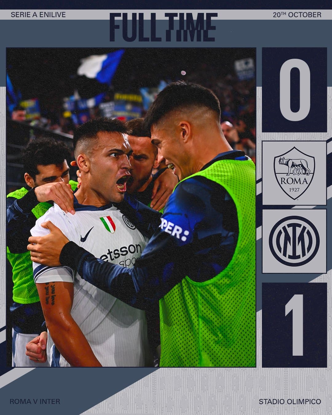 ผลบอลเมื่อคืนนี้ กัลโช่ โรม่า อินเตอร์