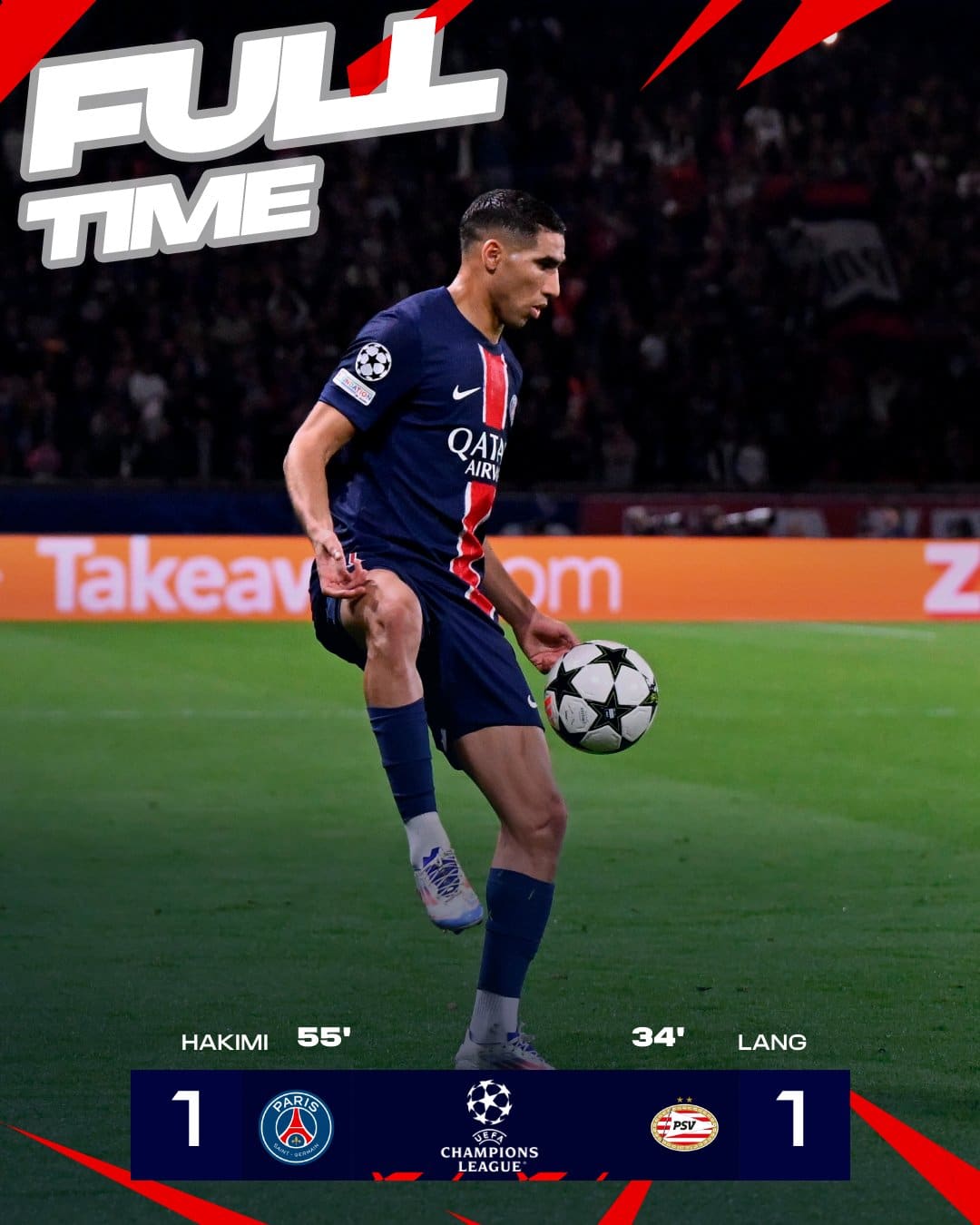 ผลบอลเมื่อคืนนี้ ยูฟ่า แชมเปี้ยนส์ลีก เปแอสเช พีเอสวี