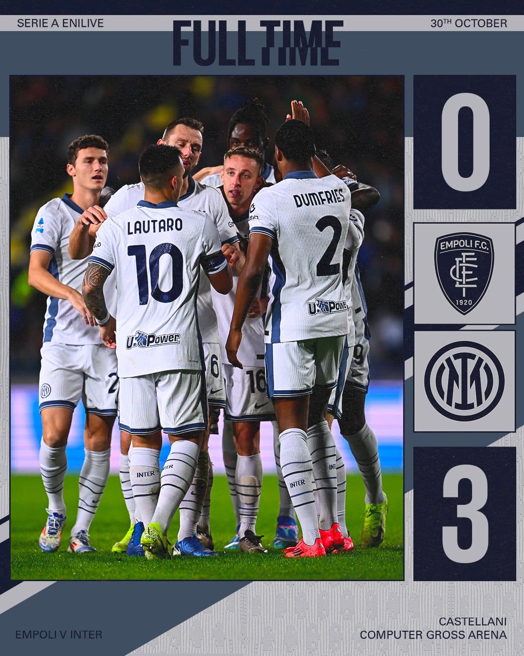 ผลบอลเมื่อคืนนี้ กัลโช่ เอ็มโปลี อินเตอร์