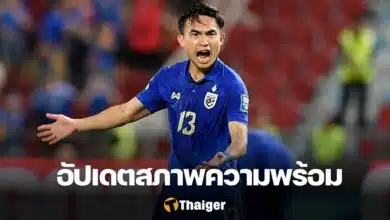 เจริญศักดิ์ วงษ์กรณ์ คิงส์ คัพ