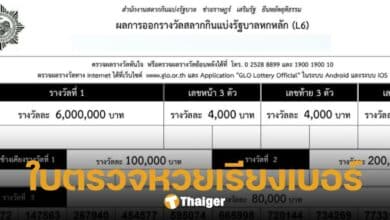 ใบตรวจหวยเรียงเบอร์ 1 ตุลาคม 2567 เช็กผลสลากกินแบ่งรัฐบาลทุกรางวัล