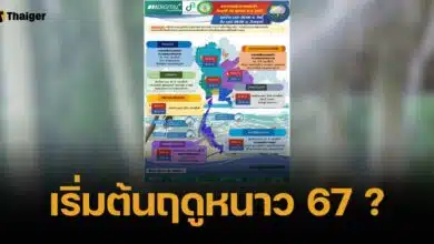 กรมอุตุฯ เตือน 32 จังหวัด ฝนตกหนักมาก โซนเหนือ-อีสาน เจอลมหนาว 30 ต.ค.