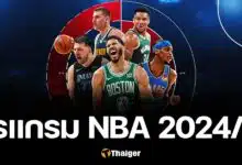 slot auto wallet เข้าสู่ระบบ โปรแกรม บาสเกตบอล NBA 2024/25 ครบทุกคู่ ช่องถ่ายทอดสด