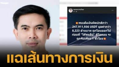 "เอกภพ" แฉ พบเงิน 8 พันล้าน ถูกโอนออกก่อน "โค้ชแล็ป ดิไอคอน" ถูกจับ 1 ชม. ดีเอสไอ บุกค้นบริษัทแต่ไม่พบตัว
