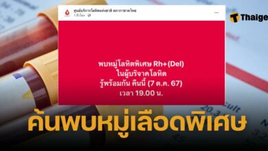 หมู่โลหิตพิเศษ Rh+ (Del)