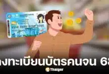 ลงทะเบียนบัตรสวัสดิการแห่งรัฐ 2568 คนเคยได้รับสิทธิต้องลงทมะเบียนใหม่ไหม