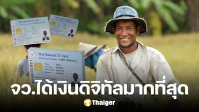 เปิดชื่อจังหวัดที่มีประชาชนได้รับ &#039;เงินดิจิทัล&#039; ผ่านบัตรคนจน มากที่สุด