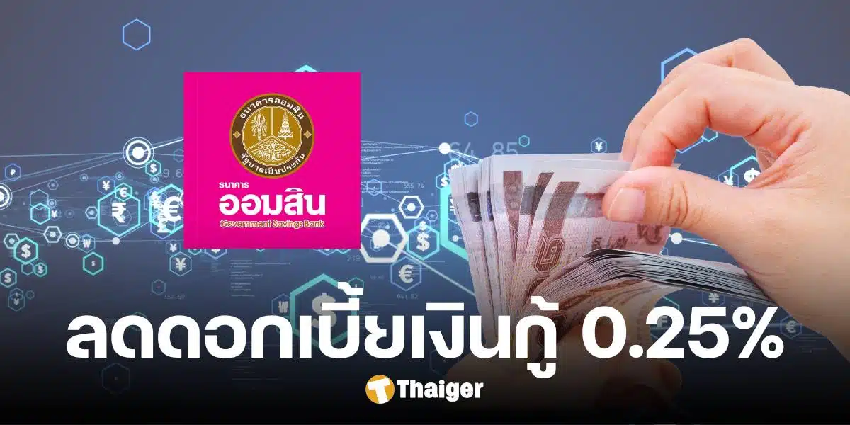 คนไทยเฮ ธ.ออมสิน ลดดอกเบี้ยเงินกู้ 0.25% ต่อปี มีผล 1 พ.ย. 67 เป็นต้นไป