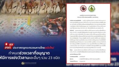 ประกาศกรมการปกครอง 2567