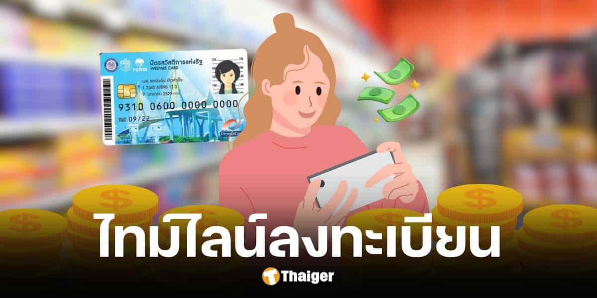 ไทม์ไลน์ลงทะเบียนบัตรสวัสดิการแห่งรัฐ 2568