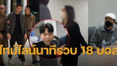 ดิไอคอนกรุ๊ปสรุป