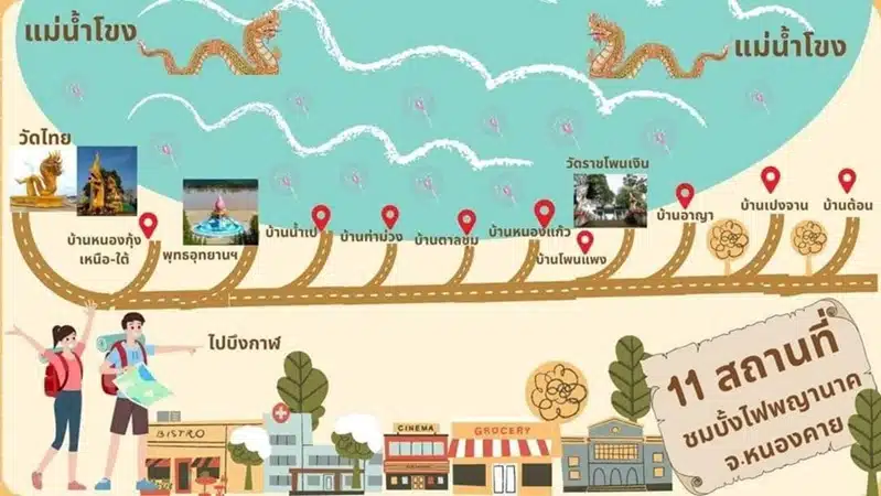 11 จุดดูบั้งไฟพญานาค