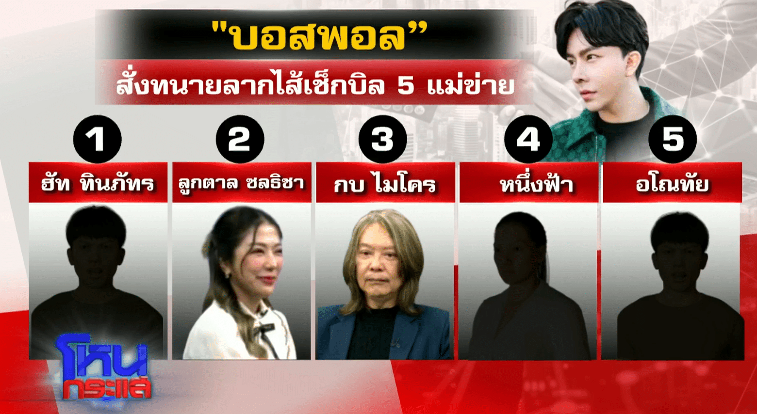 กบ ไมโคร โผล่ชื่อ 5 แม่ข่าย บอสพอล ให้ทนายแจ้งมีเอี่ยวฉ้อโกง