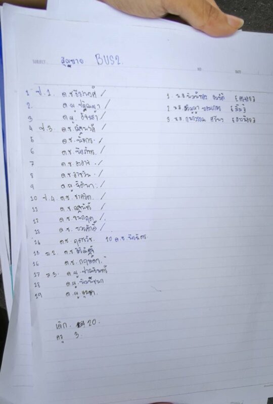 รายชื่อผู้สูญหาย เหตุเพลิงไหม้รถบัสทัศนศึกษา