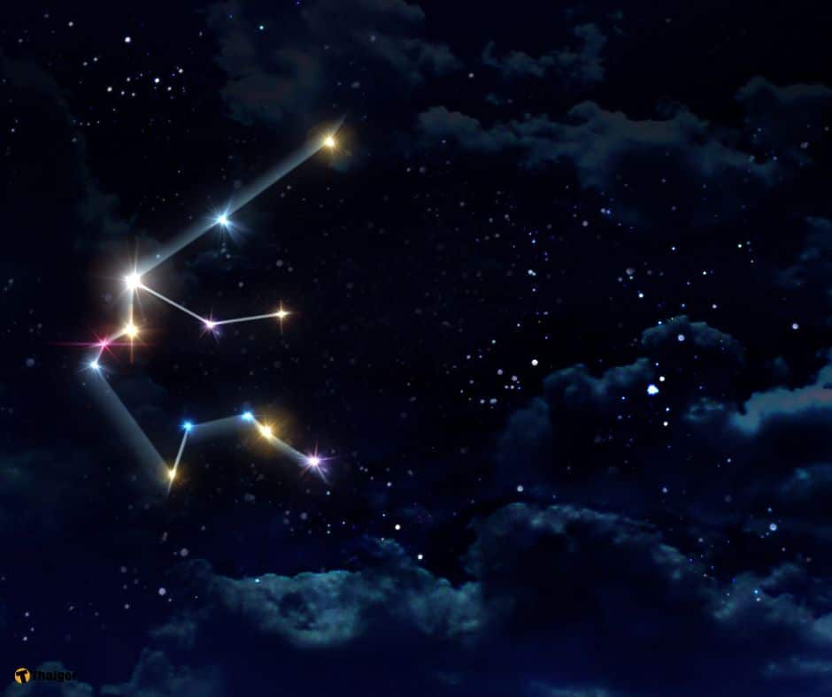 กราฟฟิคราศีกุมภื ดวงดาวบนท้องฟ้า โหราศาสตร์