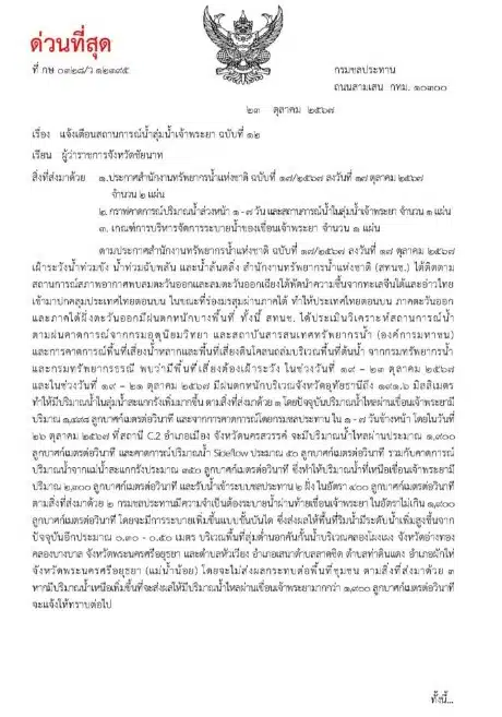 สถานการณ์น้ำลุ่มน้ำเจ้าพระยา ฉบับ 12