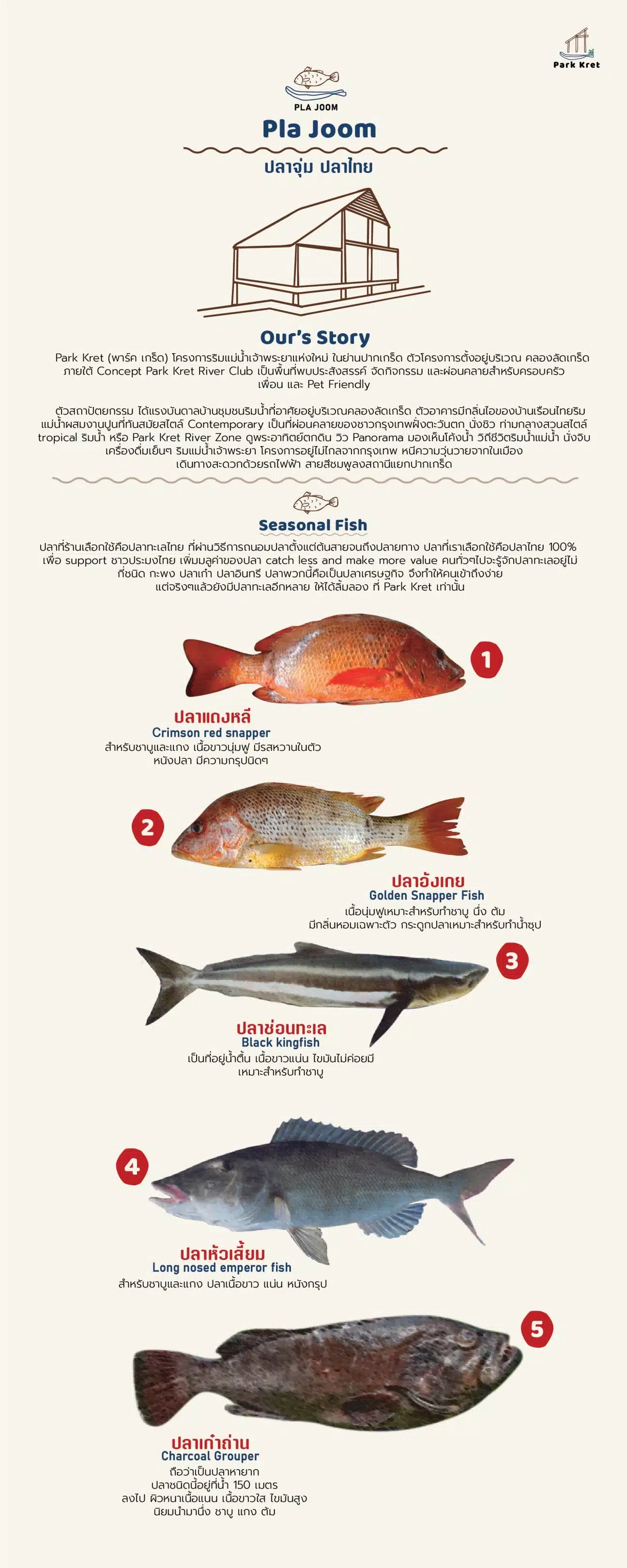 Park Kret คัดสรรเฉพาะปลาทะเลไทย 100%