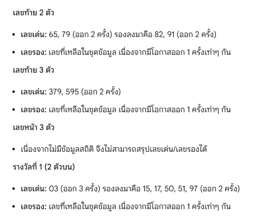 เลขเด็ด Gemini 1 11 67