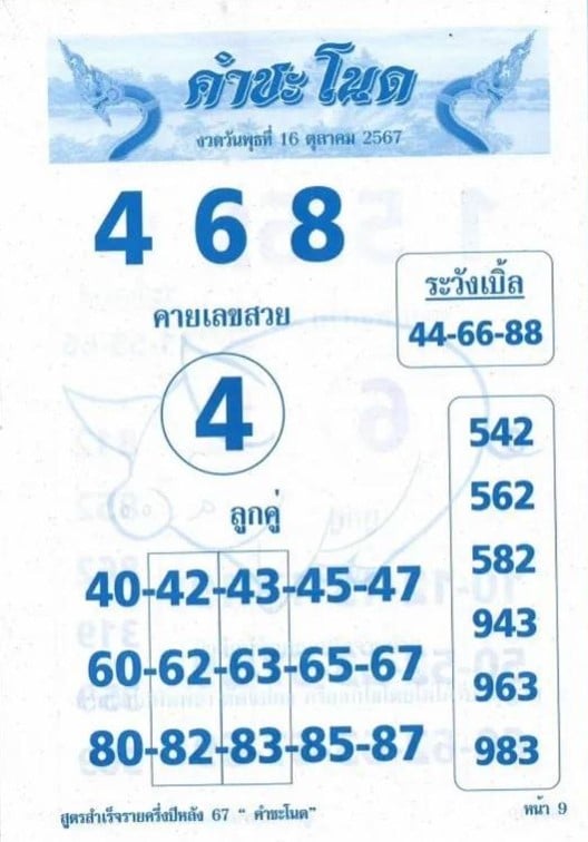 เลขเด็ดคำชะโนด 16 10 67