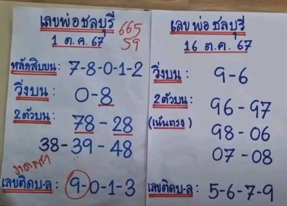 เลขเด็ดเจ้าพ่อชลบุรี งวด 16/10/67 แนวทางรับทรัพยื เสี่ยงโชค