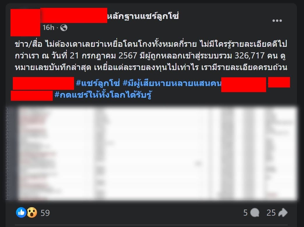 แฉบ.ยักษ์ใหญ่ ตัวเลขผู้เสียหาย