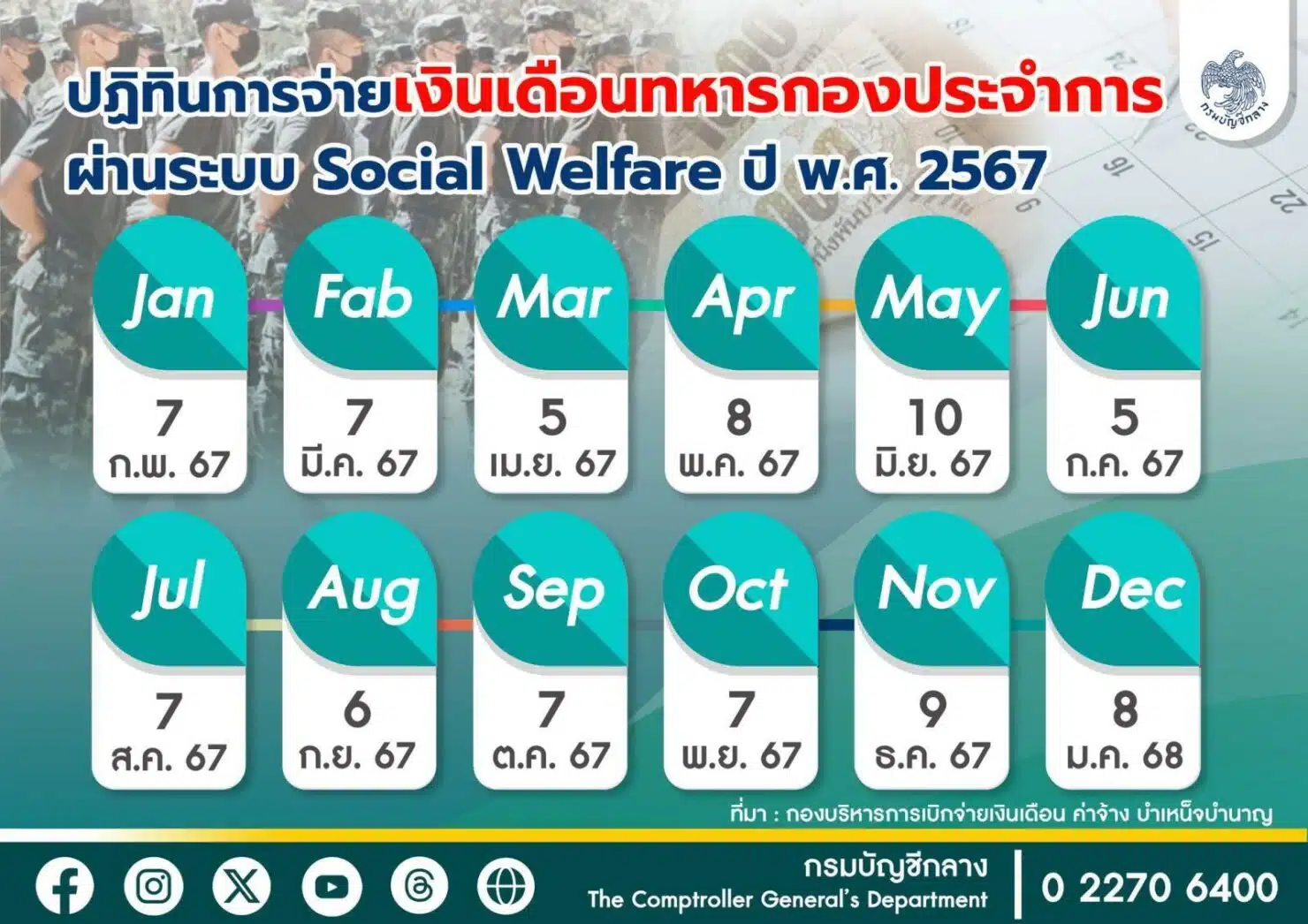 เงินเดือนทหารกองประจำ