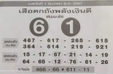 เลขเด็ด เสือตกถังพลังเงินดี 1 12 67